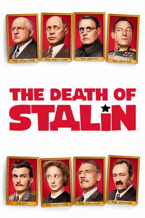 Stalin’in Ölümü
